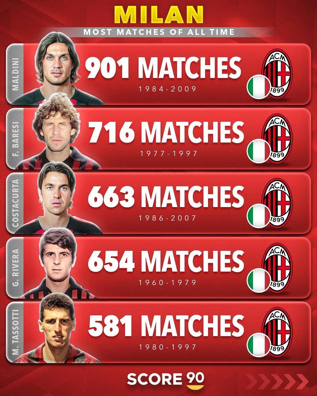 开云体育登录包含赛地聚焦——意甲赛前热度飙升,利物浦战术微调,赛场秩序良好,纪律约束更严格的词条